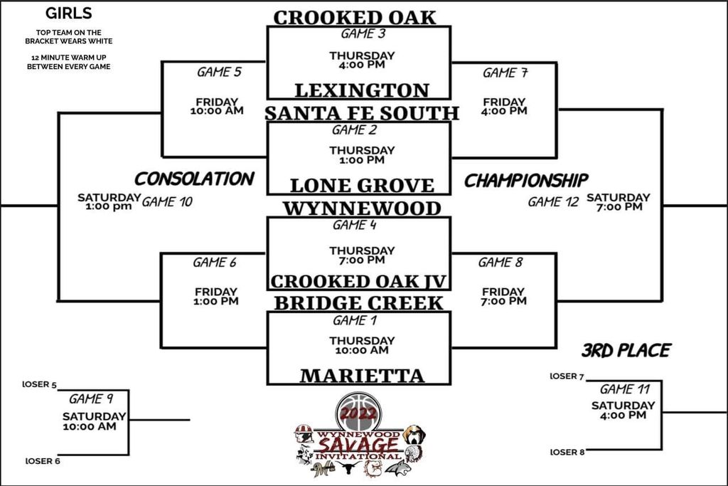 Girls Bracket