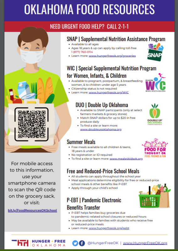 Oklahoma Food Resources/PEBT Wynnewood High School